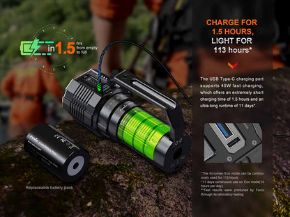 FENIX LR60R (21000 لومن)