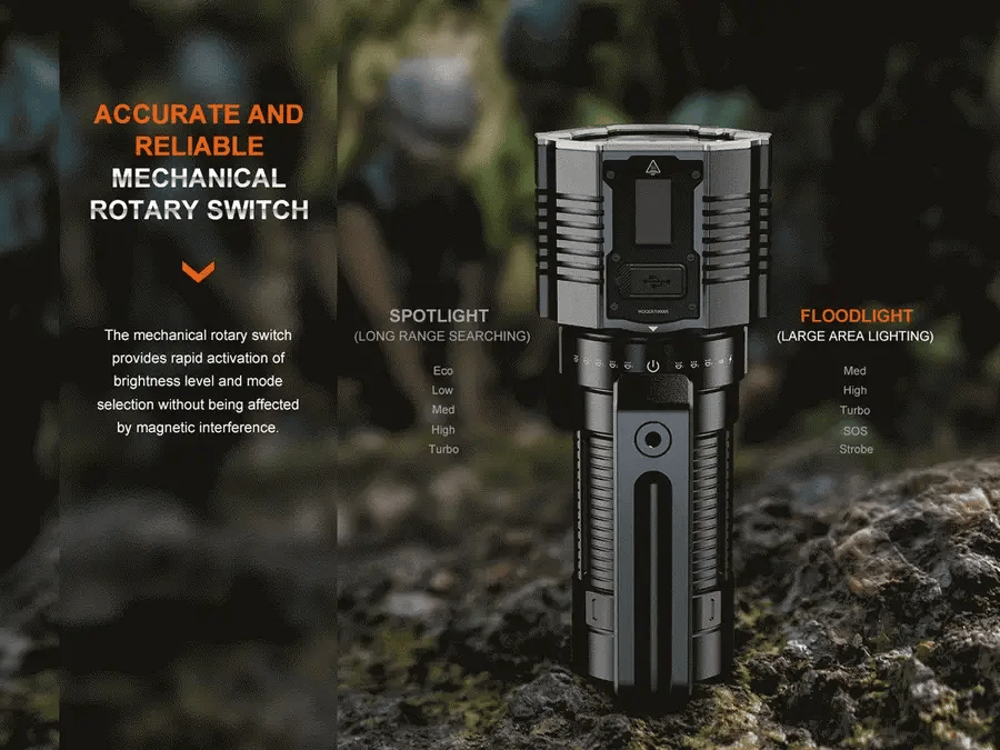 FENIX LR60R (21000 لومن)