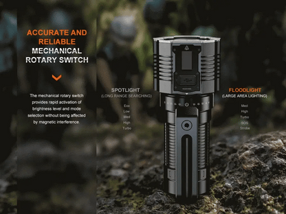 FENIX LR60R (21000 لومن)