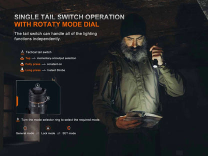 FENIX PD45R ACE (3200 lumens)