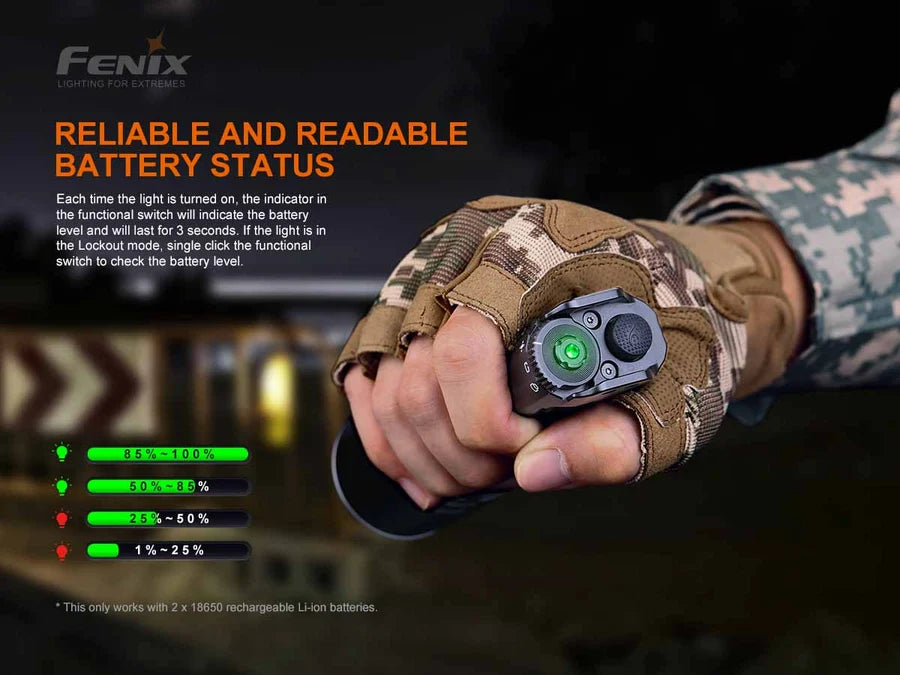 FENIX TK35UE V2.0 (5000 LUMENS)