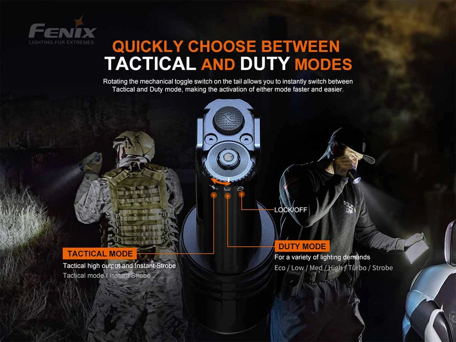 FENIX TK35UE V2.0 (5000 LUMENS)
