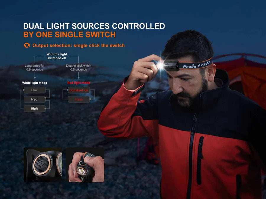 FENIX HM23 V2.0 ( 300 LUMENS )