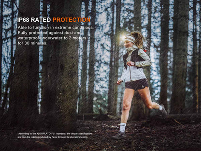 FENIX HM23 V2.0 ( 300 LUMENS )