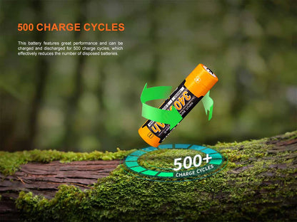 FENIX 18650 Battery ARB-L18-3400U V3.0