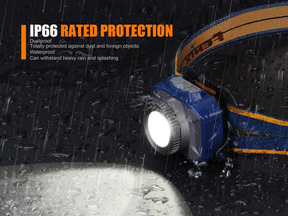 FENIX HL40R( 600 LUMENS )