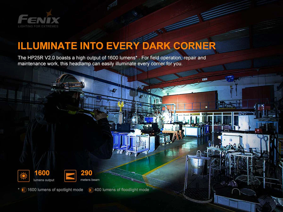 FENIX HP25R V2.0 (1600 لومن)