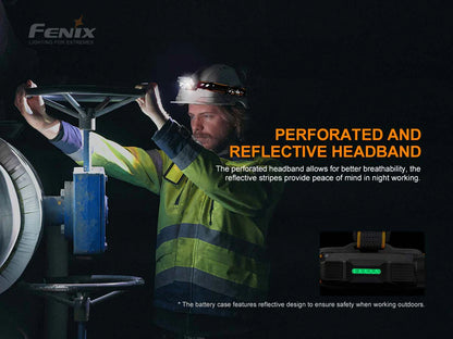 FENIX HP25R V2.0 (1600 لومن)