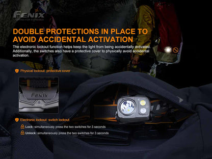 FENIX HP25R V2.0 (1600 لومن)