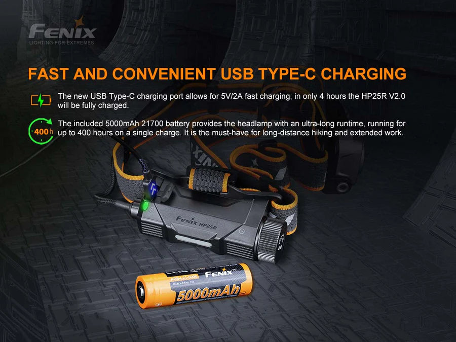 FENIX HP25R V2.0 (1600 لومن)