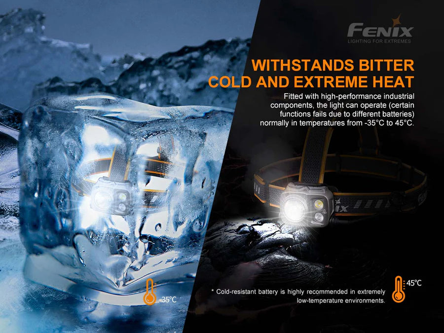 FENIX HP25R V2.0 (1600 لومن)