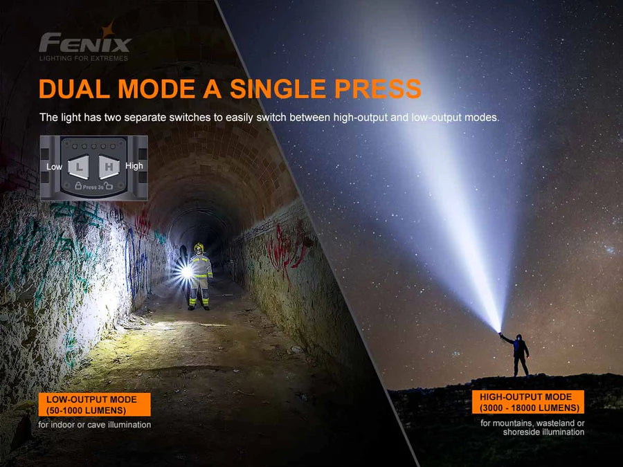 FENIX LR80R (18000 لومن) قابس المملكة المتحدة