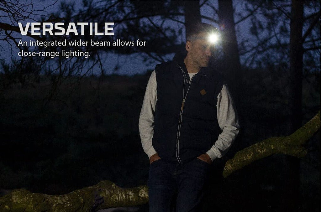 NEBO 150 HEADLAMP NEB-HLP-7000-G