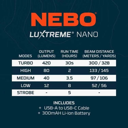 NEBO LUXTREME NANO BLUE
