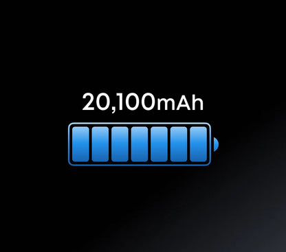 ANKER PRIME باور بانك (20 ألف، 220 واط)