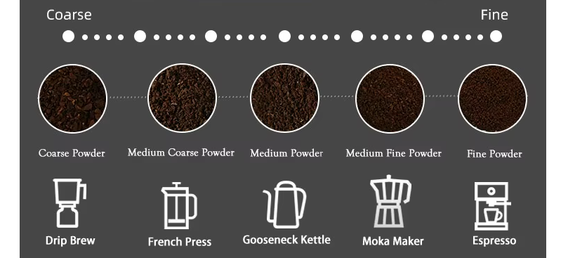 Portable Travel Coffee Set Kit
