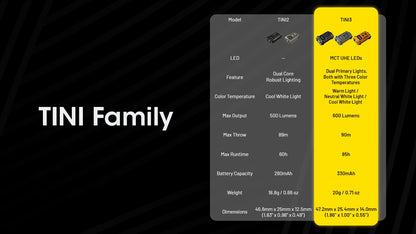 NITECORE TINI3