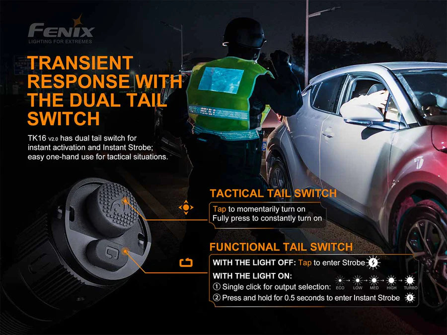 FENIX TK16 V2.0 (3100 lumens) (black)