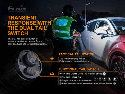 FENIX TK16 V2.0 (3100 lumens) (black)