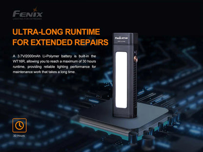 FENIX WT16R ( 300 LUMENS )