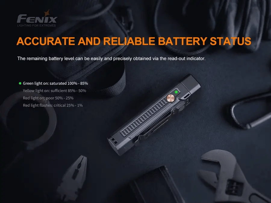 FENIX WT16R ( 300 LUMENS )