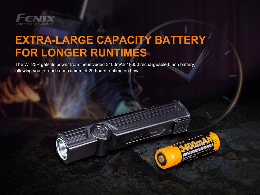 FENIX WT25R ( 1000 LUMENS )
