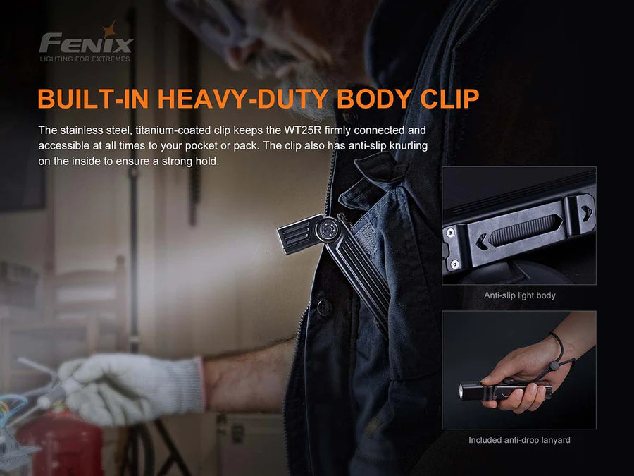 FENIX WT25R ( 1000 LUMENS )