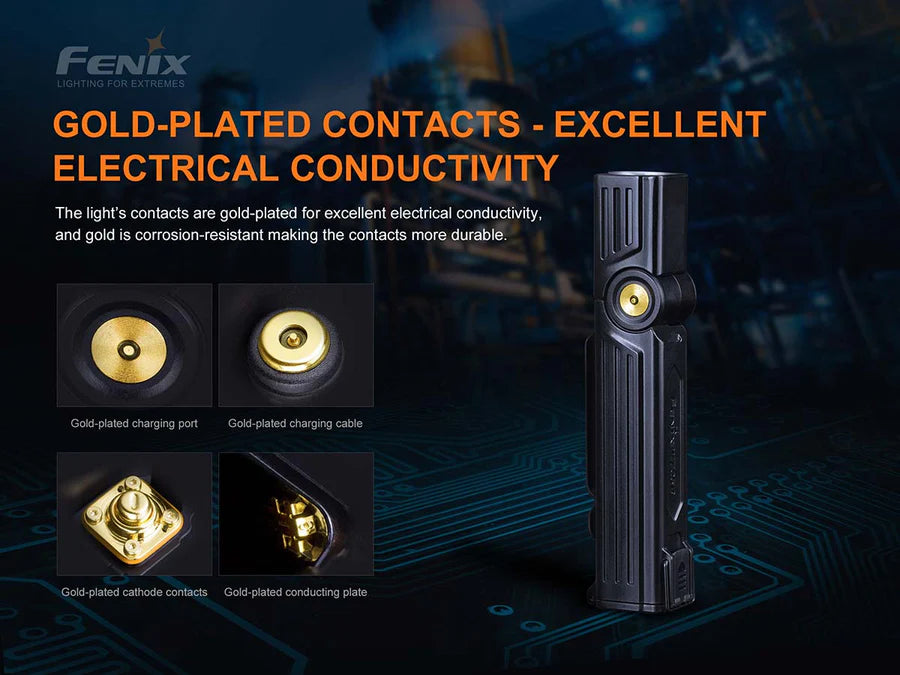 FENIX WT25R ( 1000 LUMENS )