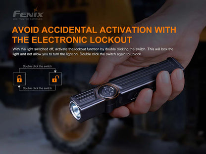 FENIX WT25R ( 1000 LUMENS )