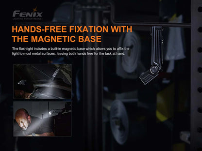 FENIX WT25R ( 1000 LUMENS )