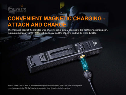 FENIX WT25R ( 1000 LUMENS )