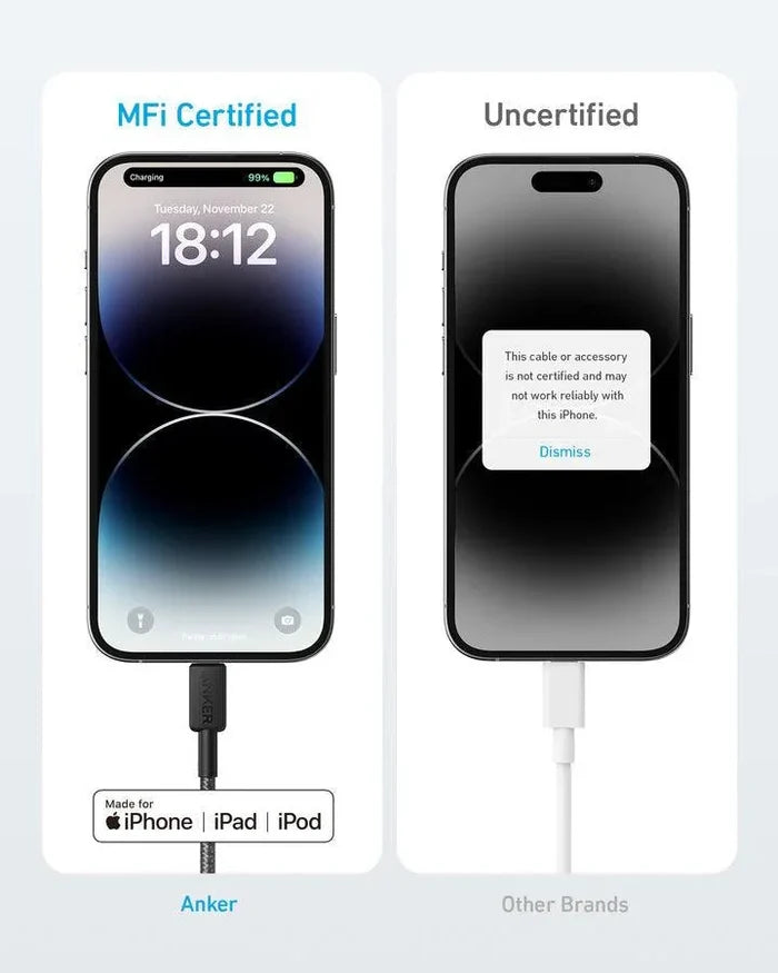ANKER 322 USB-C TO LIGHTNING CABLE (6FT/1.80 BRAIDED) WHITE