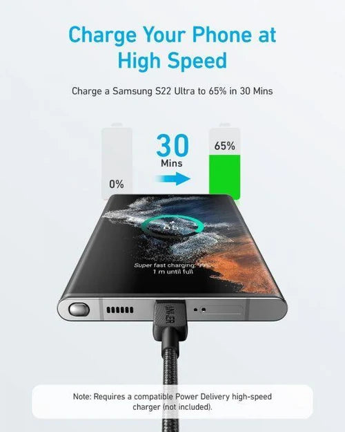 كابل ANKER 322 USB-C إلى USB-C (مضفر بطول 6 قدم)