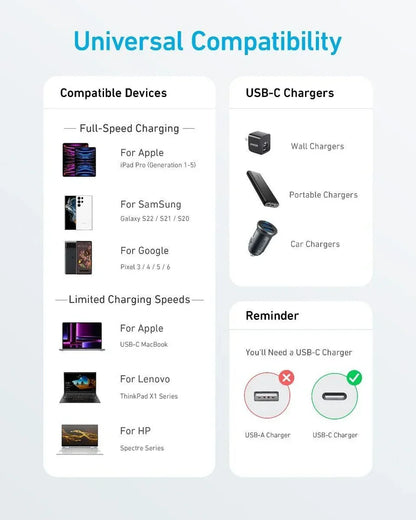 كابل ANKER 322 USB-C إلى USB-C (مضفر بطول 6 قدم)