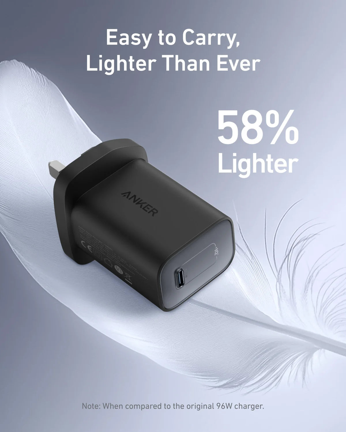 ANKER NANO CHARGER 100W WITH 6FT 5A C-C CABLE- BLK