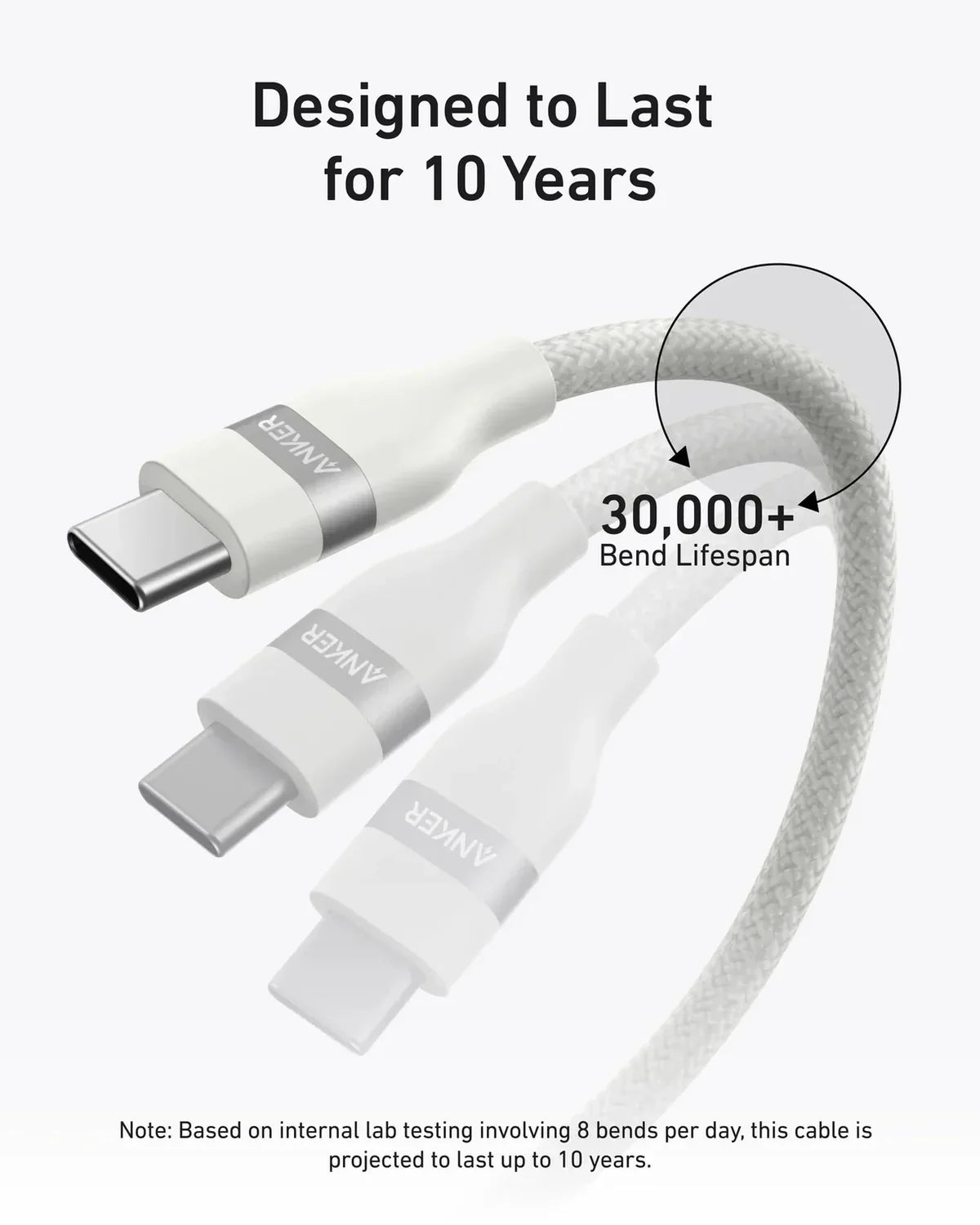 كابل أنكر USB-C إلى USB-C (طول 1.8 متر، 240 واط، مضفر معاد التدوير)