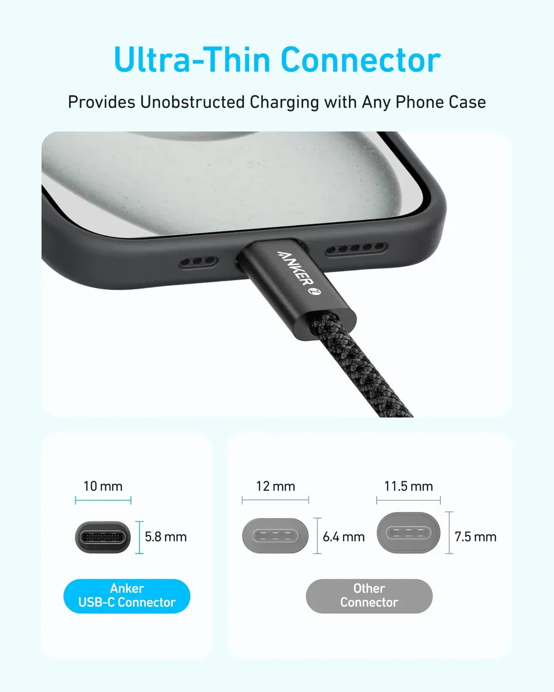 ANKER ZOLO USB-C TO USB-C CABLE (6FT,240W) BLACK
