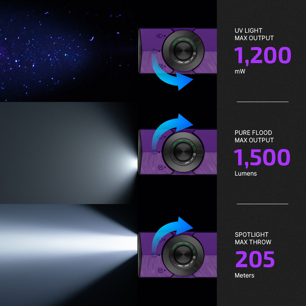 OLIGHT ARKPRO