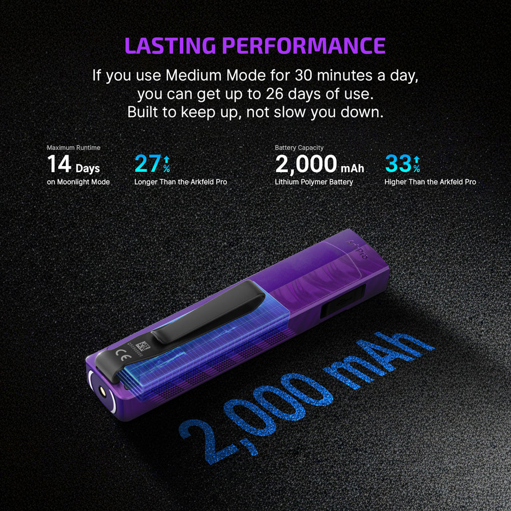 OLIGHT ARKPRO