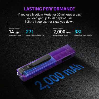 OLIGHT ARKPRO