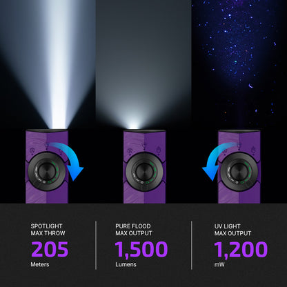 OLIGHT ARKPRO