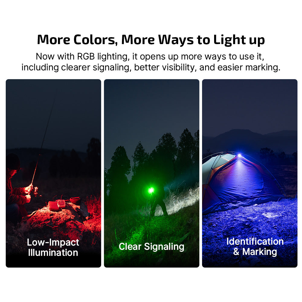 أولايت أوكليب برو إس