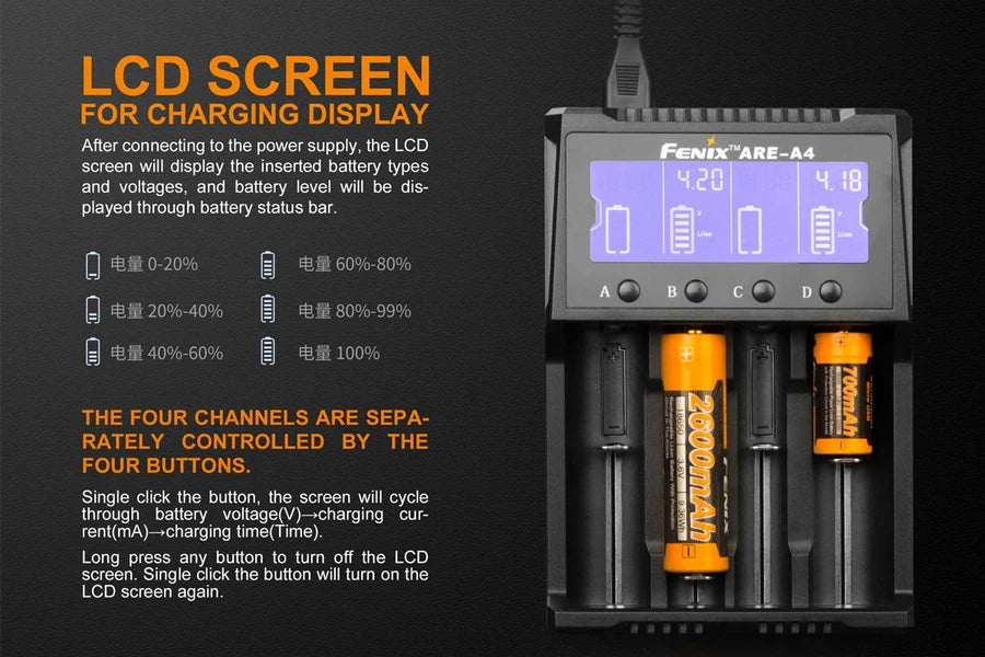 ARE-A4 SMART BATTERY CHARGER (UK Plug)