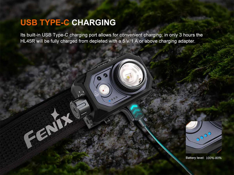 FENIX HL45R (1000 لومن)