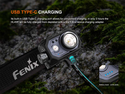 FENIX HL45R (1000 لومن)