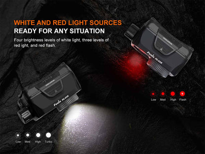 FENIX HL45R (1000 لومن)