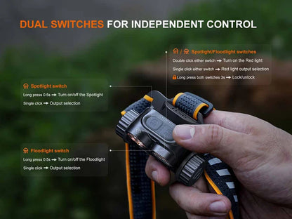 FENIX HM65R V2.0 (2200 LUMENS)