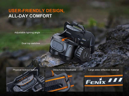 FENIX HM65R V2.0 (2200 LUMENS)