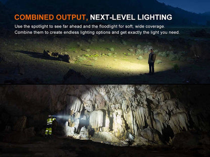 FENIX HM65R V2.0 (2200 LUMENS)