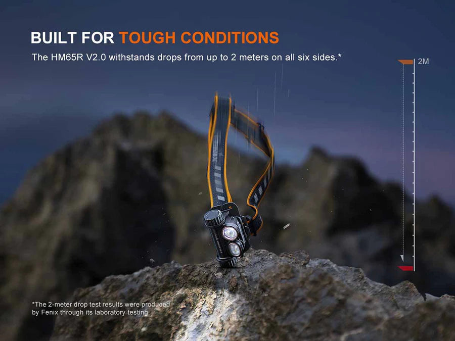 FENIX HM65R V2.0 (2200 LUMENS)